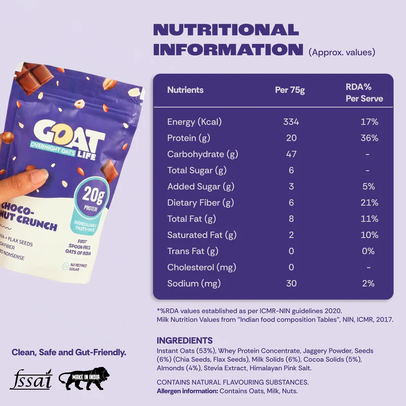 CHOCO NUT CRUNCH HIGH PROTEIN OATS - (PACK OF 5 ) - Image 5
