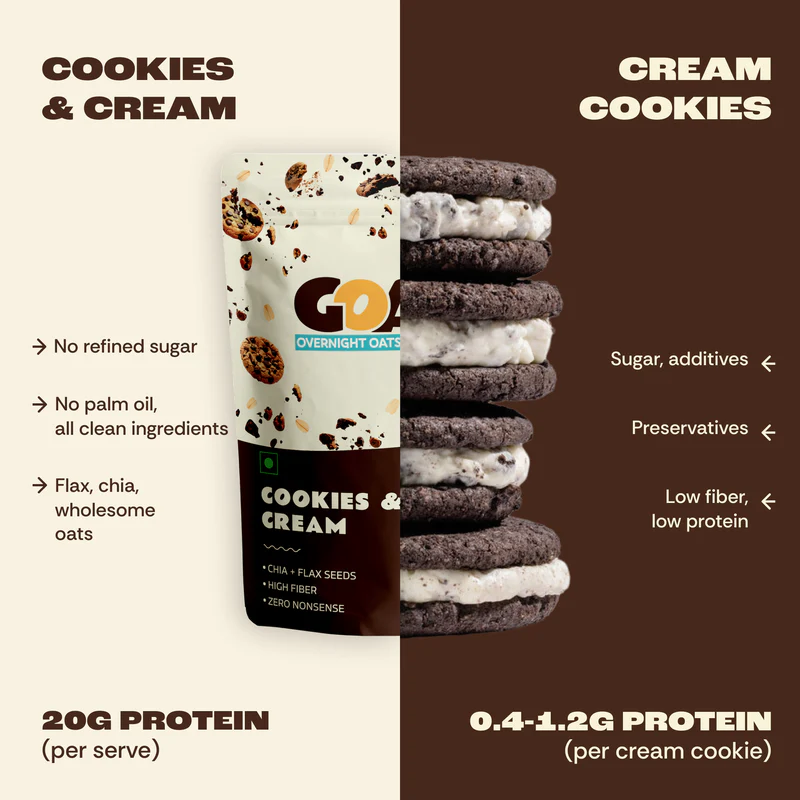 Cookies and Cream - BYOB - Image 6