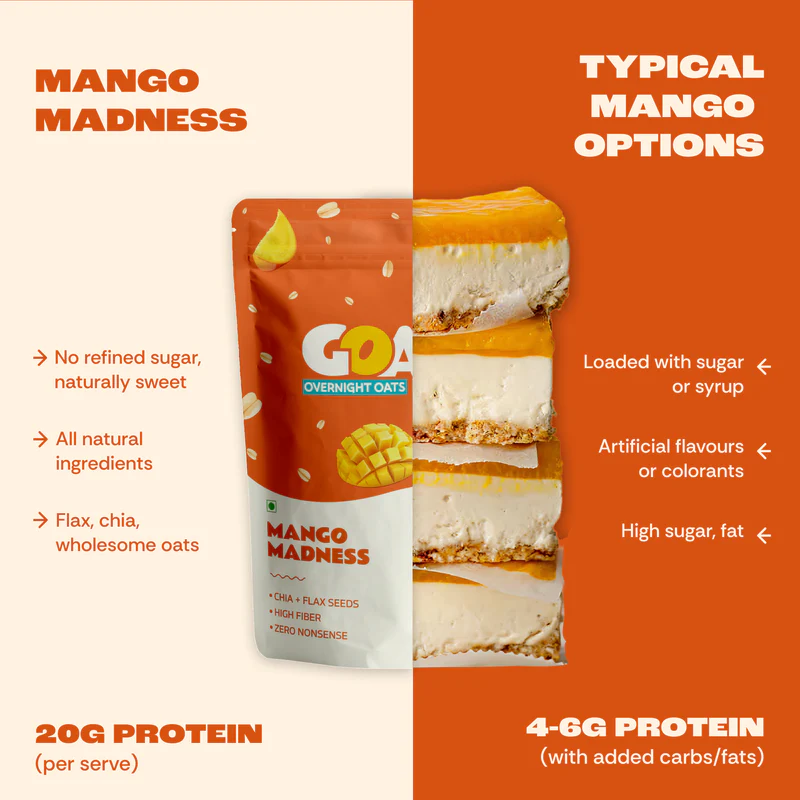MANGO MADNESS HIGH PROTEIN OATS - (PACK OF 5) - Image 3