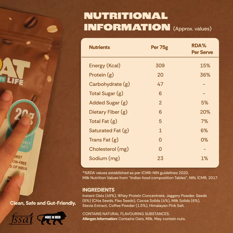 MOCHA MARVEL HIGH PROTEIN OATS  - (PACK OF 5) - Image 4