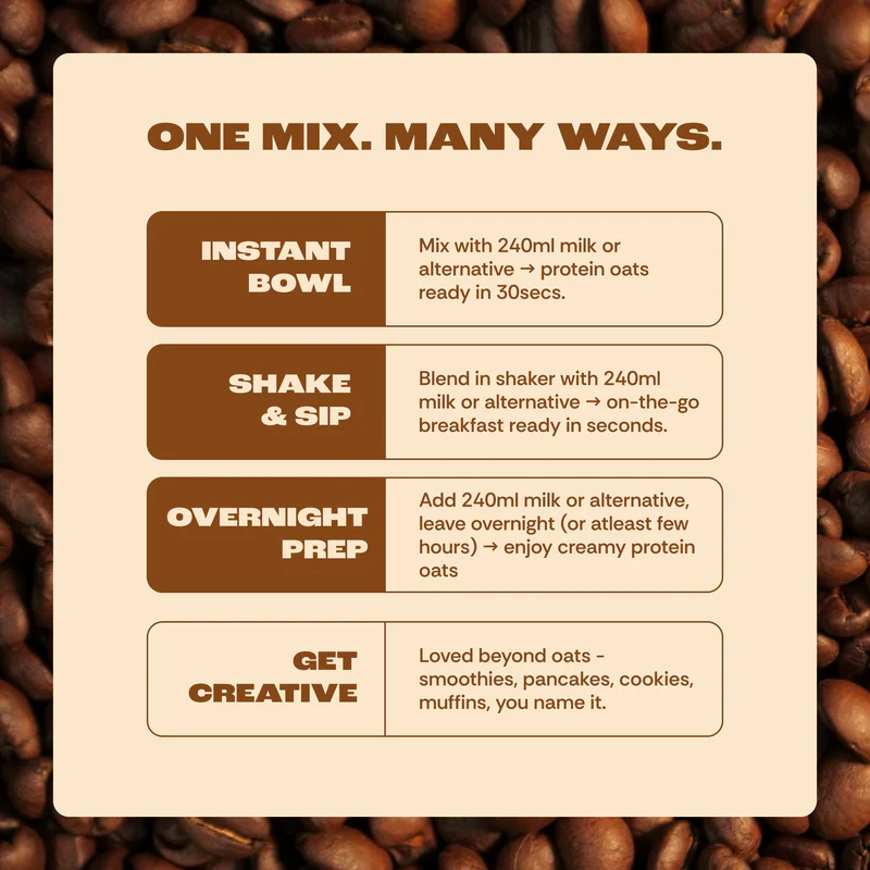 MOCHA MARVEL HIGH PROTEIN OATS  - (PACK OF 5) - Image 7