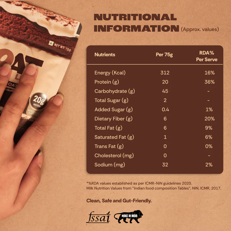 TIRAMISU HIGH PROTEIN OATS (Pack of 5) - Image 3